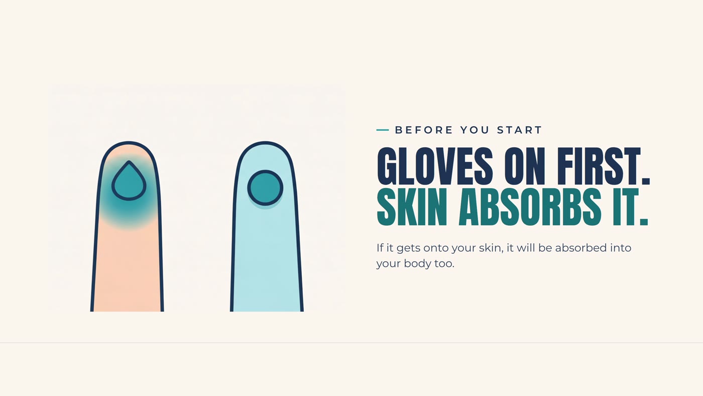 Gloves on first. Your skin absorbs flea and tick product too