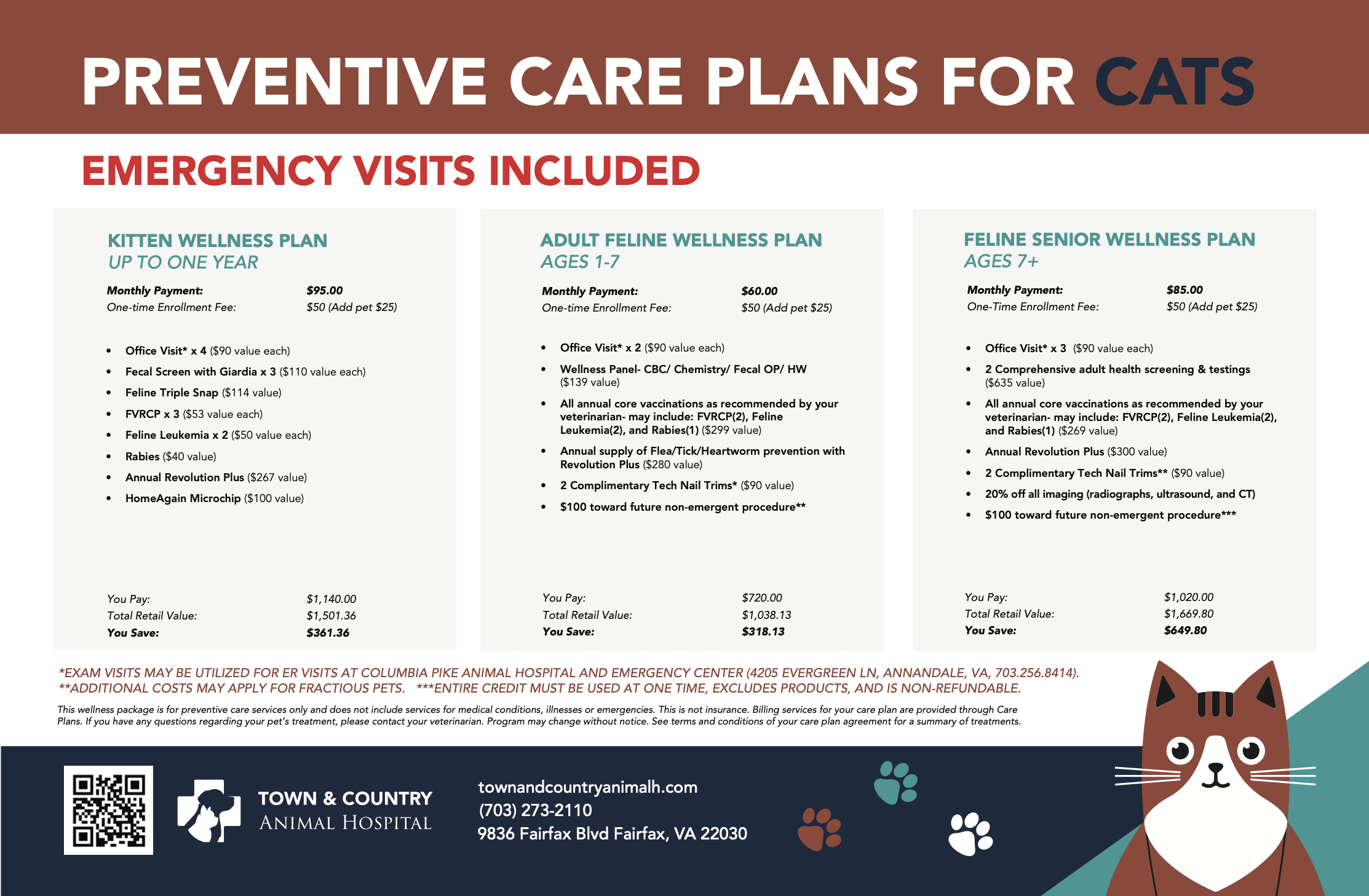 Cat Wellness Plans